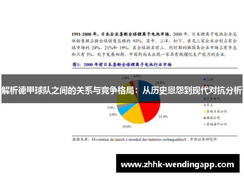 解析德甲球队之间的关系与竞争格局：从历史恩怨到现代对抗分析