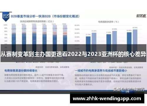 从赛制变革到主办国更迭看2022与2023亚洲杯的核心差异