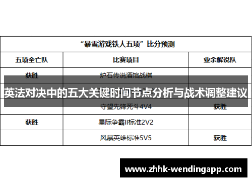 英法对决中的五大关键时间节点分析与战术调整建议 英法对决中的五大关键时间节点分析与战术调整建议