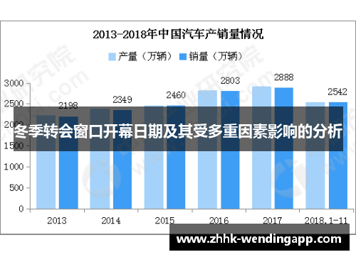 冬季转会窗口开幕日期及其受多重因素影响的分析 冬季转会窗口开幕日期及其受多重因素影响的分析