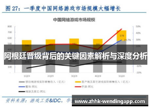 阿根廷晋级背后的关键因素解析与深度分析