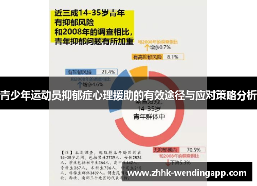 青少年运动员抑郁症心理援助的有效途径与应对策略分析