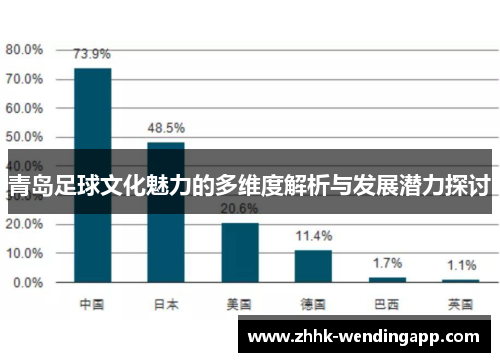 青岛足球文化魅力的多维度解析与发展潜力探讨 青岛足球文化魅力的多维度解析与发展潜力探讨