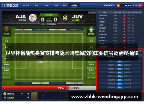 世界杯备战热身赛安排与战术调整释放的重要信号及赛程提醒