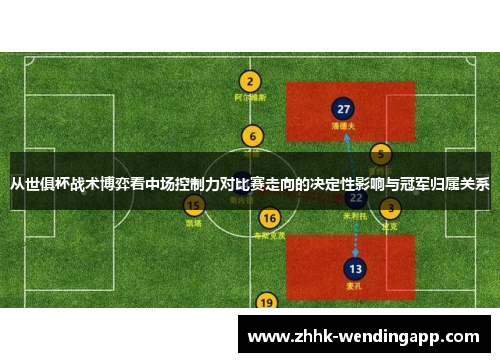 从世俱杯战术博弈看中场控制力对比赛走向的决定性影响与冠军归属关系
