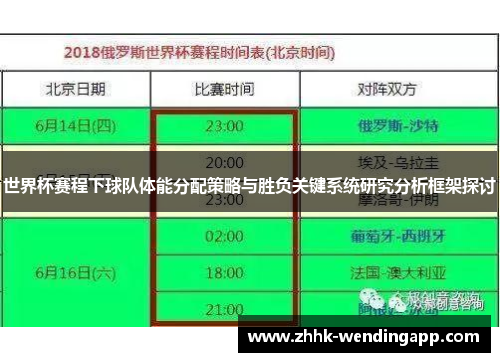 世界杯赛程下球队体能分配策略与胜负关键系统研究分析框架探讨