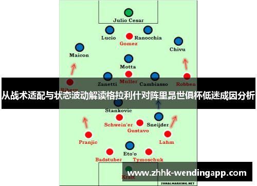 从战术适配与状态波动解读格拉利什对阵里昂世俱杯低迷成因分析