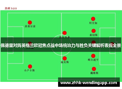佩德里对阵英格兰欧冠焦点战中场统治力与胜负关键解析表现全景
