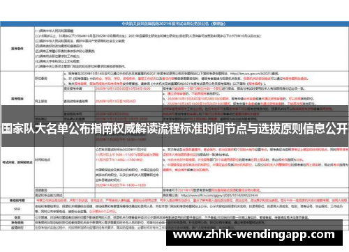 国家队大名单公布指南权威解读流程标准时间节点与选拔原则信息公开 国家队大名单公布指南权威解读流程标准时间节点与选拔原则信息公开