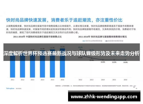 深度解析世界杯预选赛最新战况与球队晋级形势及未来走势分析