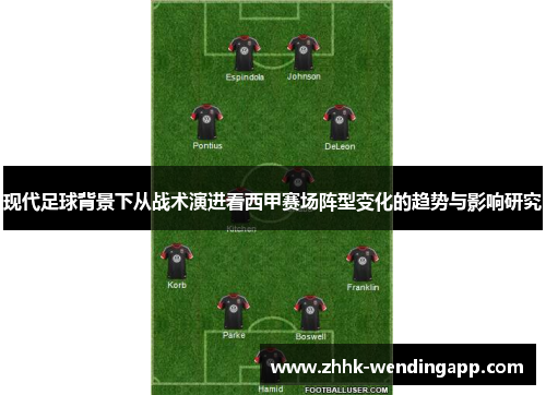 现代足球背景下从战术演进看西甲赛场阵型变化的趋势与影响研究